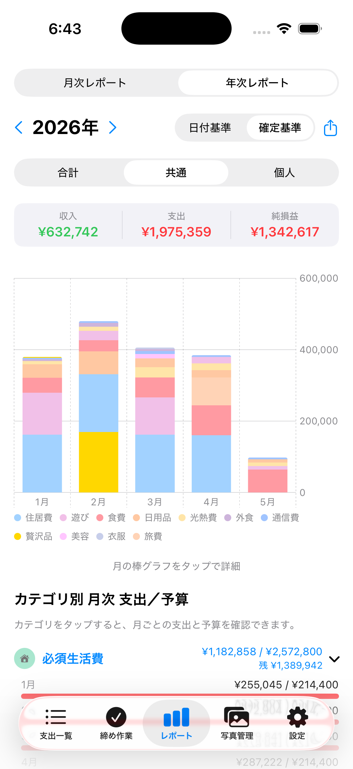 年次レポート画面。1年分の収支推移とカテゴリ別の月次比較が表示されている