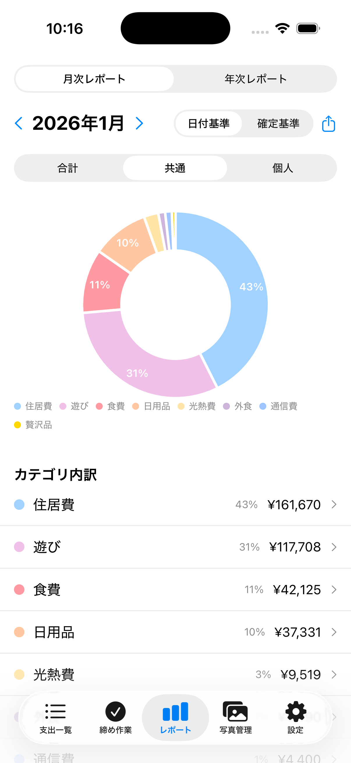 月次レポート画面。カテゴリ別の支出割合と内訳が並ぶ